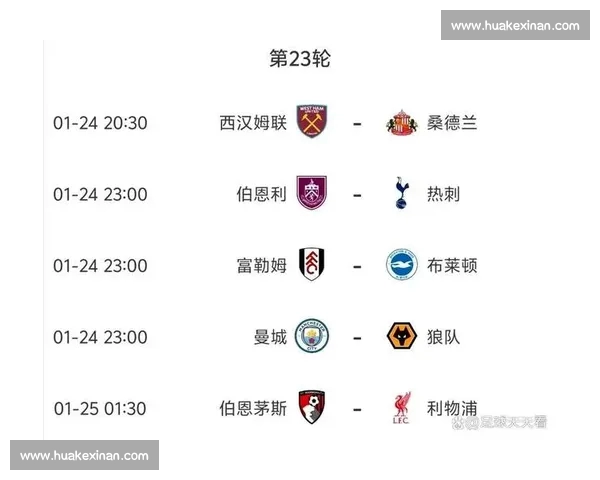 英超赛前分析：球队阵容与战术对决预示本轮比赛走势