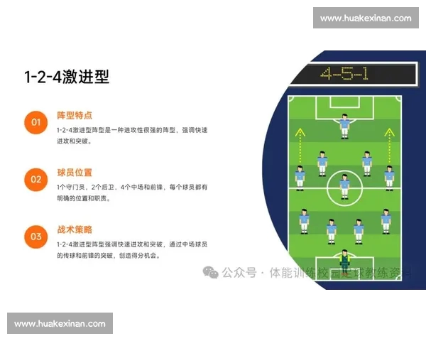 通过足球技术统计数据全面分析球员表现与比赛策略 - 副本 - 副本 (2)