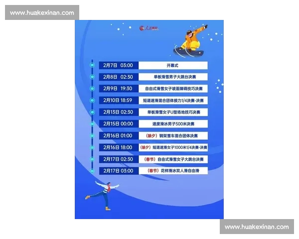 全球赛事高清体育直播平台实时比分赛程分析互动观赛新体验尽在这里